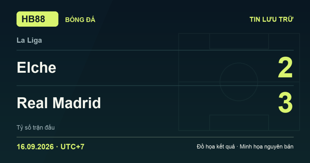 Đồ họa kết quả trận Elche 2–3 Real Madrid: kết quả La Liga ngày 16/09/2026 (giờ Việt Nam).