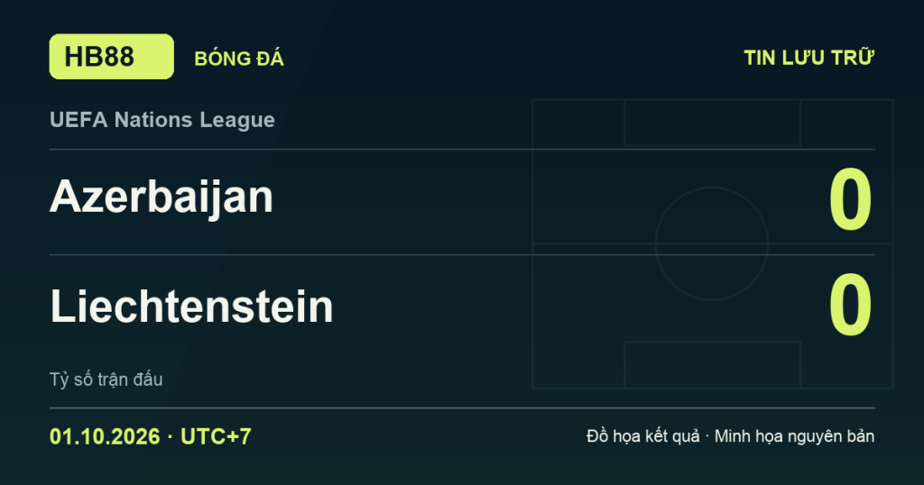 Đồ họa kết quả trận Azerbaijan 0–0 Liechtenstein: kết quả UEFA Nations League ngày 01/10/2026 (giờ Việt Nam).