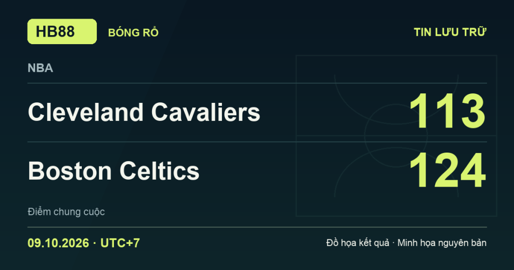 Đồ họa kết quả trận Cleveland Cavaliers 113–124 Boston Celtics: kết quả NBA ngày 09/10/2026 (giờ Việt Nam).