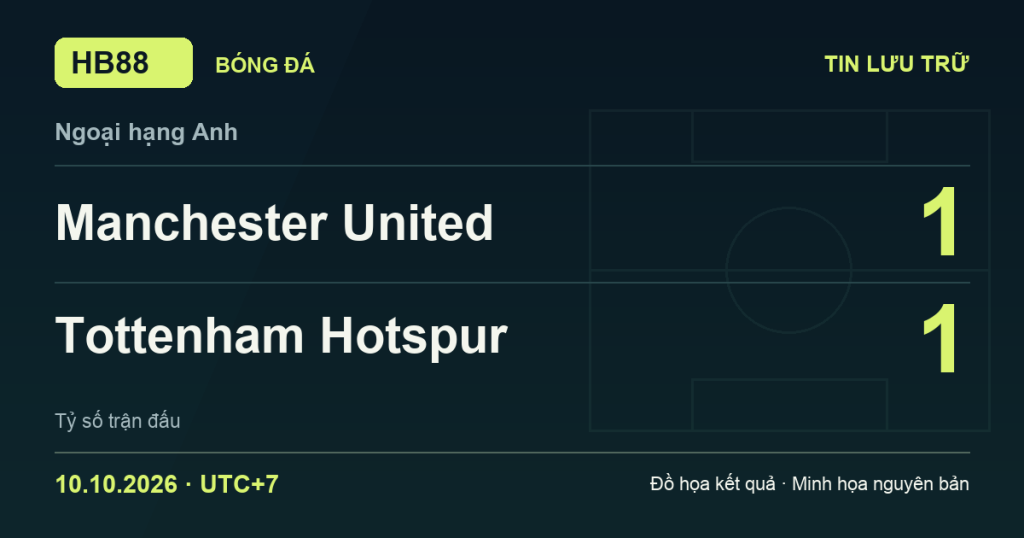 Đồ họa kết quả trận Manchester United 1–1 Tottenham Hotspur: kết quả Ngoại hạng Anh ngày 10/10/2026 (giờ Việt Nam).