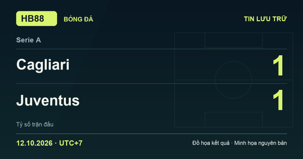Đồ họa kết quả trận Cagliari 1–1 Juventus: kết quả Serie A ngày 12/10/2026 (giờ Việt Nam).