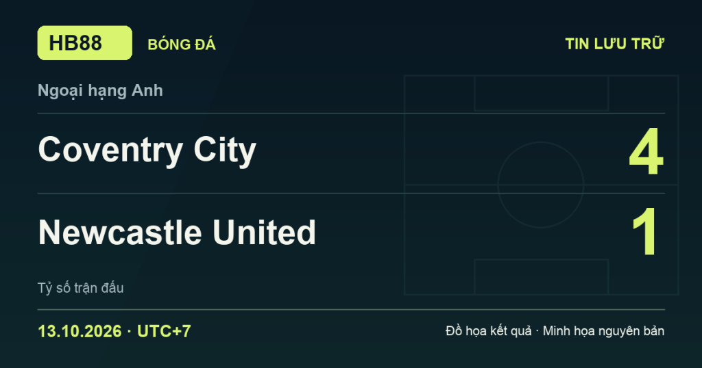 Đồ họa kết quả trận Coventry City 4–1 Newcastle United: kết quả Ngoại hạng Anh ngày 13/10/2026 (giờ Việt Nam).