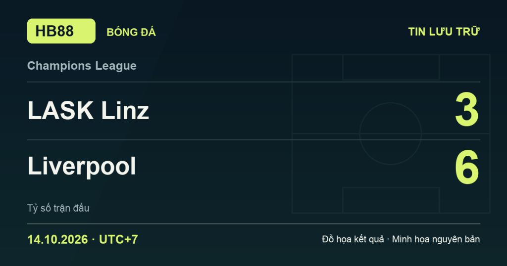 Đồ họa kết quả trận LASK Linz 3–6 Liverpool: kết quả Champions League ngày 14/10/2026 (giờ Việt Nam).