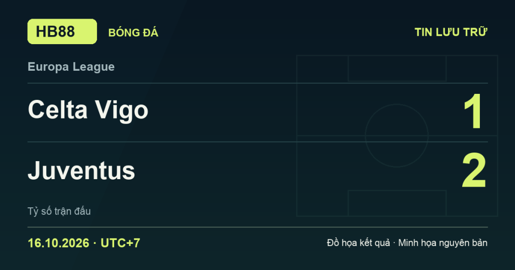 Đồ họa kết quả trận Celta Vigo 1–2 Juventus: kết quả Europa League ngày 16/10/2026 (giờ Việt Nam).