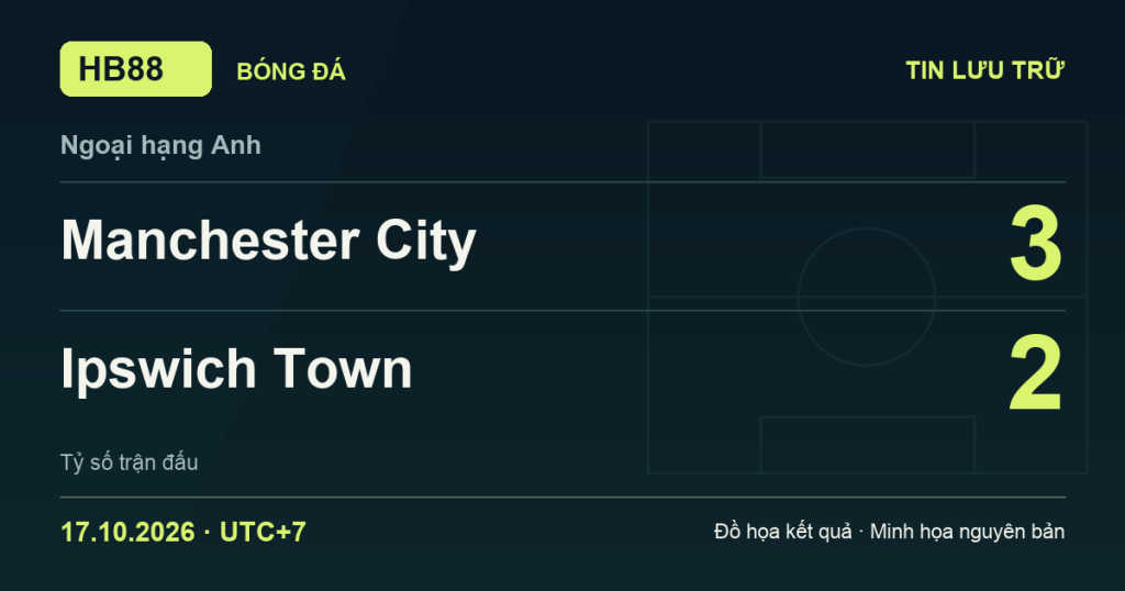 Đồ họa kết quả trận Manchester City 3–2 Ipswich Town: kết quả Ngoại hạng Anh ngày 17/10/2026 (giờ Việt Nam).