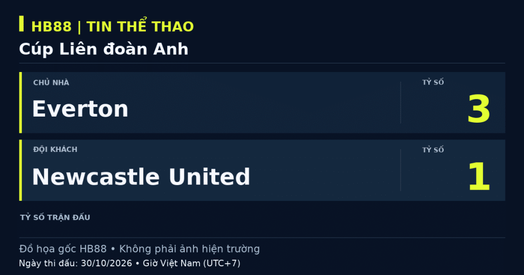 Đồ họa kết quả trận Everton 3–1 Newcastle United, Cúp Liên đoàn Anh, 30/10/2026 (giờ Việt Nam).